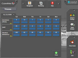 Overload Control
